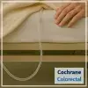 Cochrane review: Abdominal drainage to prevent intraperitoneal abscess after appendectomy for complicated appendicitis